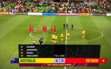 Tuyển Australia có chiến thắng đậm 4-0 trước Việt Nam trên sân nhà tại vòng loại World Cup 2022